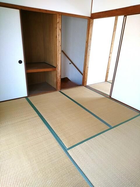 重久ハイツ その他
