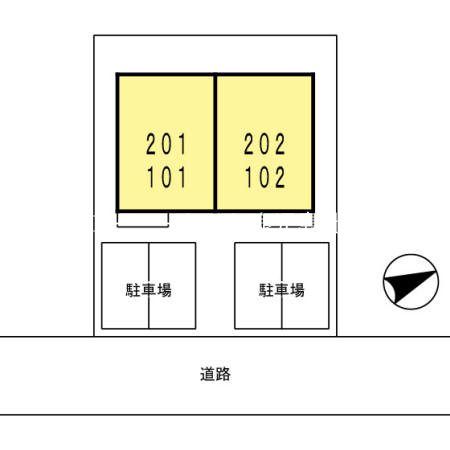 プランドール その他