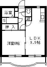 クール永吉 間取り