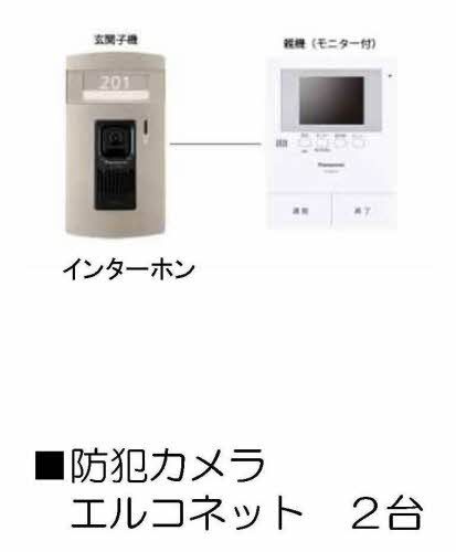 シャーメゾンベノーバ セキュリティ