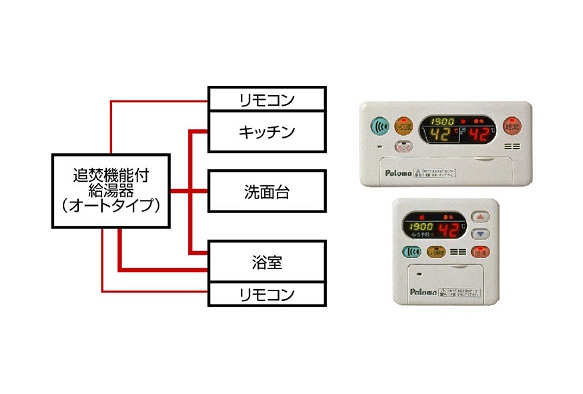ノイ　プリムラ その他