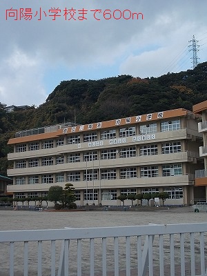 ビュ－ハイツ久保Ⅲ その他