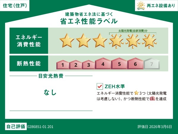 東京都江戸川区篠崎町４丁目 その他