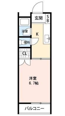 ｴｽﾃｰﾄ旭町 間取り