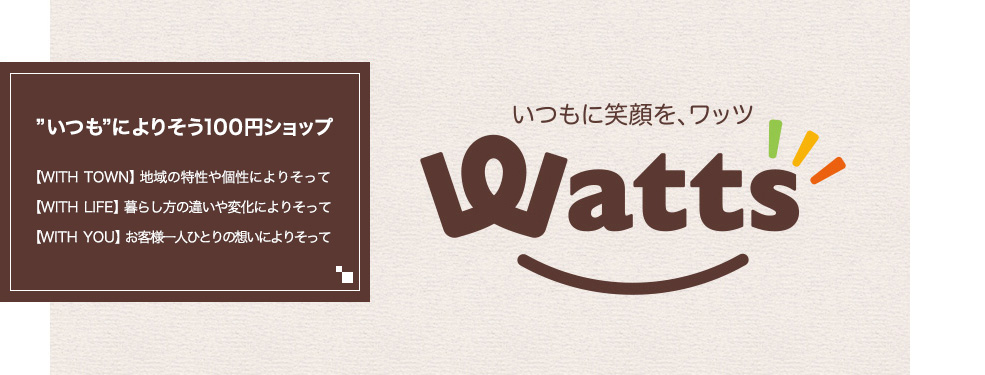 アメニティ古宮Ｂ棟 周辺画像2