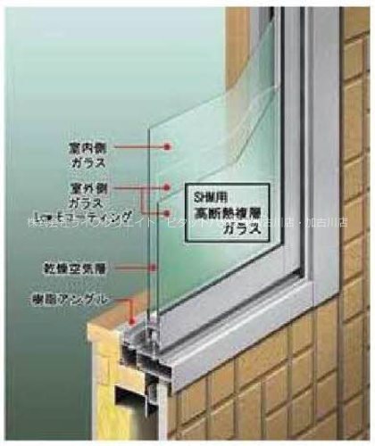ウィステリアＡ その他7