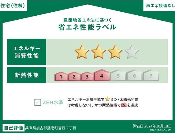 シルフィードF その他外観2