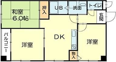 ロイヤルコーポ荒井 間取り図