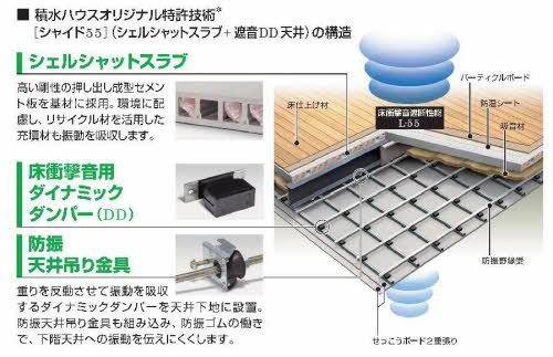 宝殿ハイツ峰 その他15