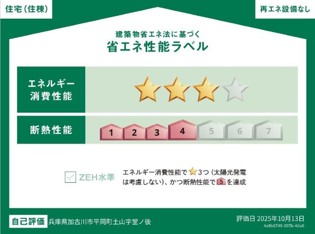 クレスト・若宮 その他外観1