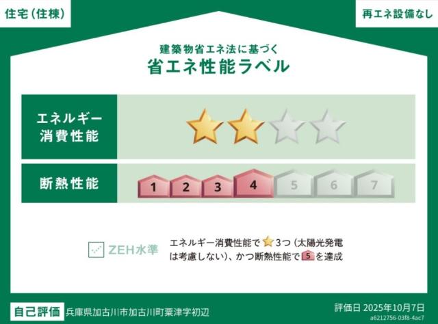 ロイヤルコート・Ａ その他外観2