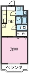 ＳＵＮ　ＤＲＥＡＭ 間取り