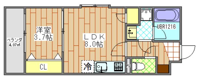 コアビタシオン 間取り