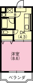 ボンヌシャンスK 間取り