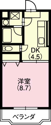 グランフォーレ 間取り