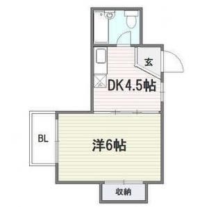 オリンダビレッジ薬院 間取り