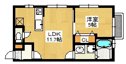 PHOENIX高宮南 間取り