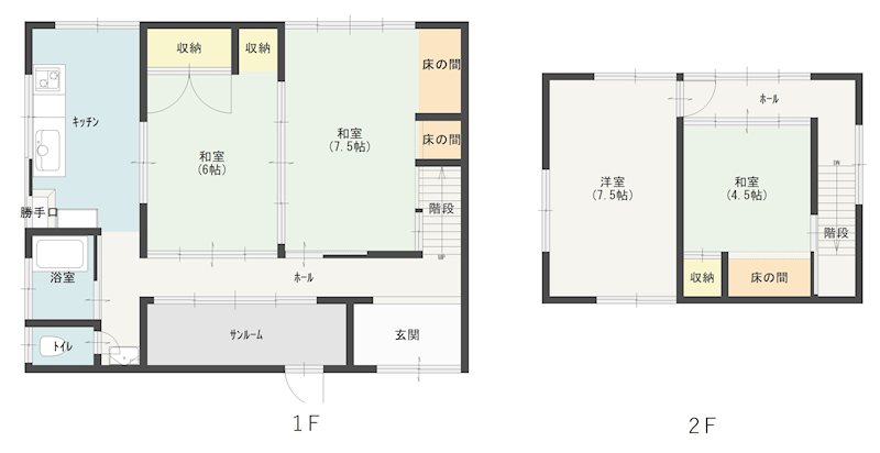 南千日町貸家 間取り
