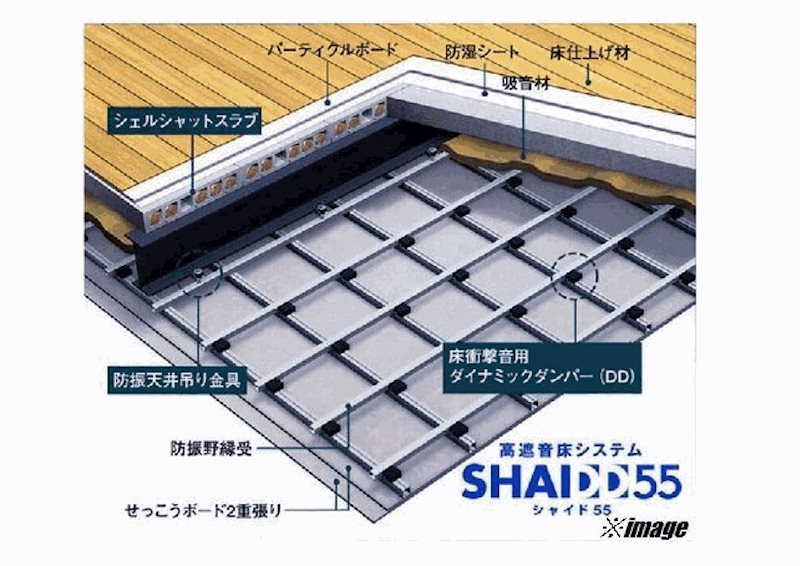 SHMモン・レーヴ その他