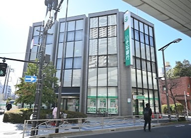 ヌーベル 銀行