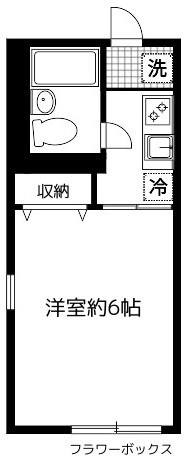 リバーハイツ 間取り図