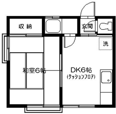 多摩川ヴィラ 102号室 間取り