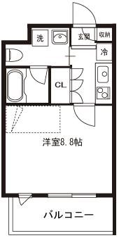ガーデン千歳船橋 409号室 間取り