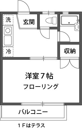 パインズコート 202号室 間取り