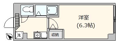 グランヴィア荻窪 間取り