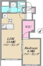 リバーサイドヴィレッジⅢ・Ⅳ棟 間取り