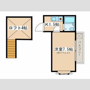 イーストウェル長津田 間取り