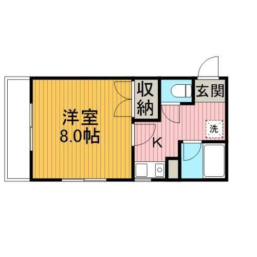 フラット福寿第３ 間取り