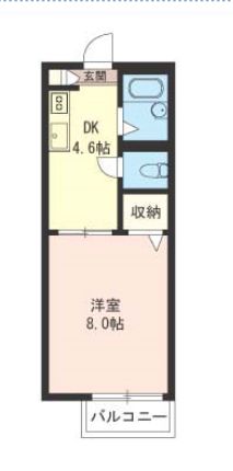 SOPHIA井草Ａ 間取り