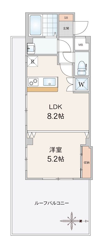 アーバンスクエア鹿浜Ⅰ 間取り