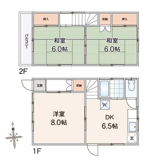 鹿浜２丁目林貸家Ｂ 間取り