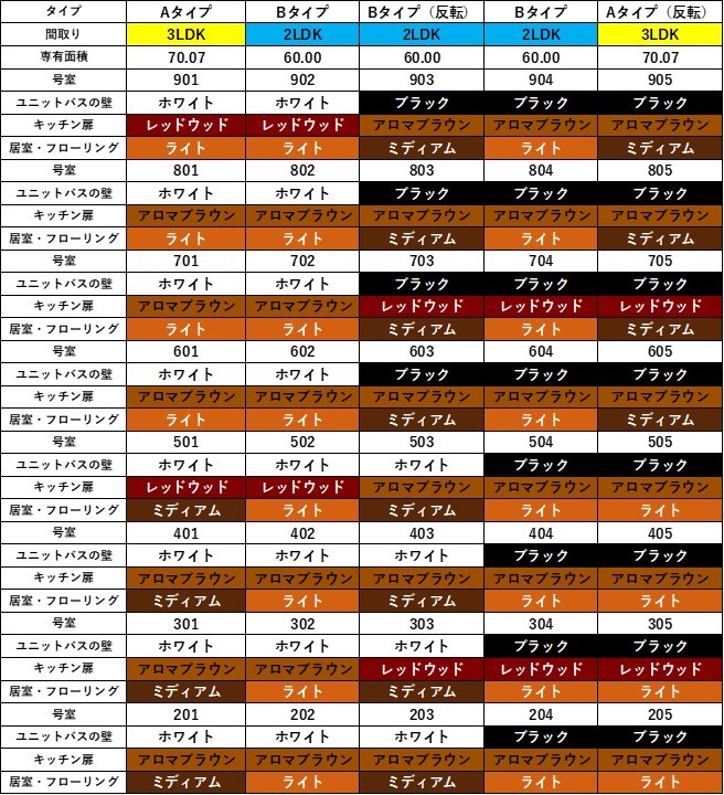 メディアパークⅧ その他