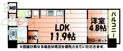 コンプレート古船場 間取り
