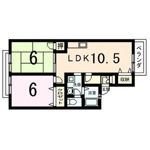 セジュールHARUKA 203号室 間取り
