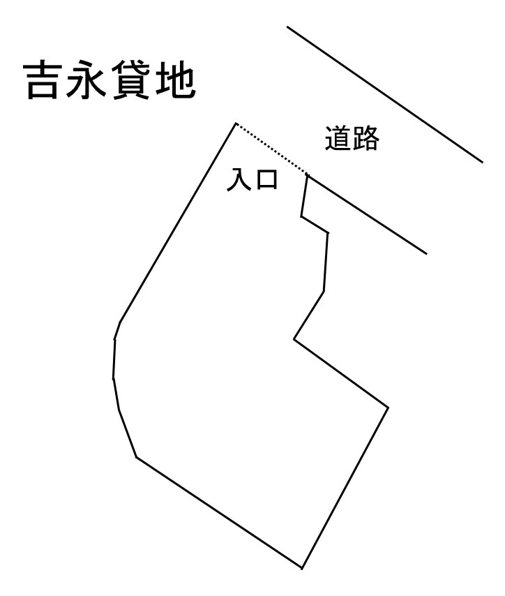 吉永貸地 間取り