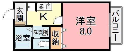 ノースヴィレッジⅠ 間取り