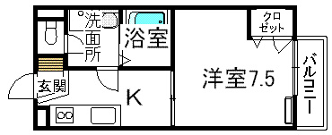 ルピエ栗東 間取り