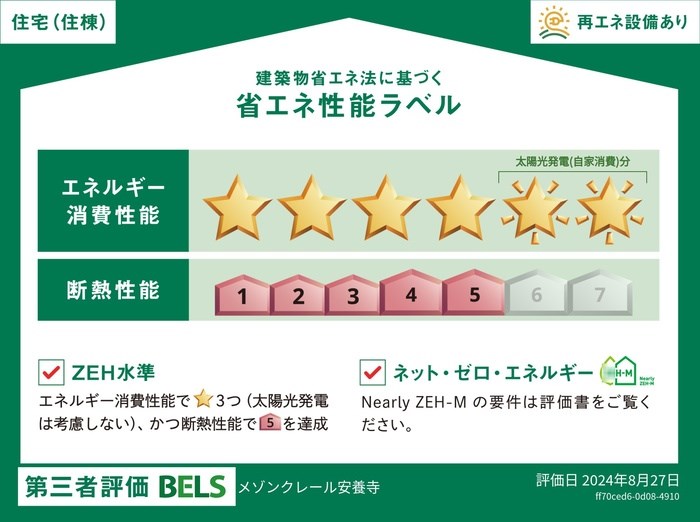 メゾンクレール安養寺 省エネ性能ラベル