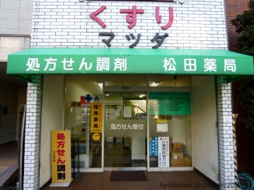 ﾊﾟｰｸｳｪﾙ東大前 周辺画像4
