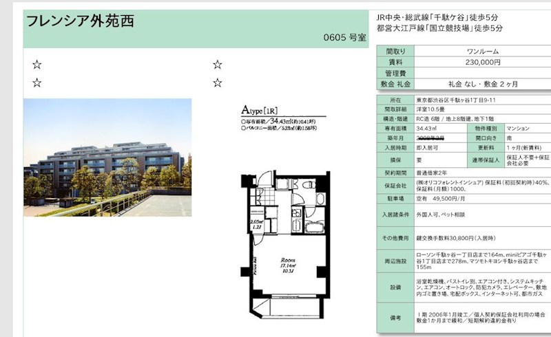 フレンシア外苑西 605号室 間取り