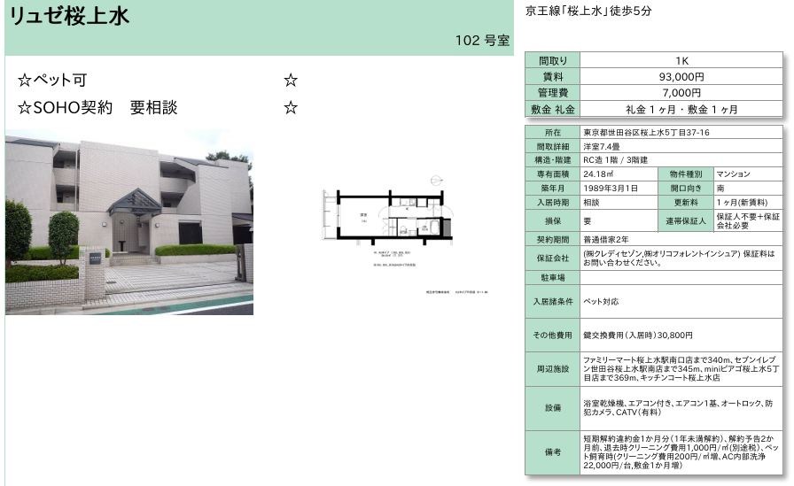 リュゼ桜上水 103号室 間取り