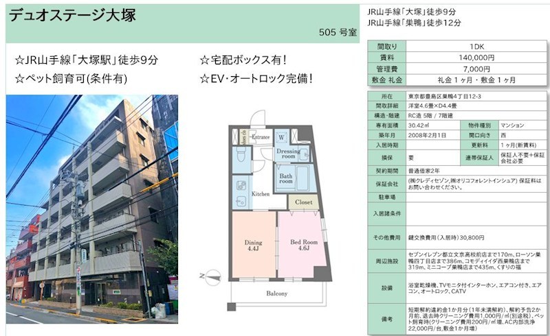 デュオステージ大塚 505号室 間取り