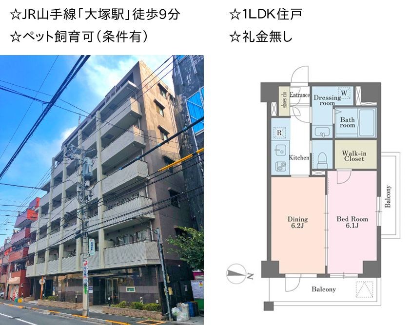 デュオステージ大塚 412号室 間取り
