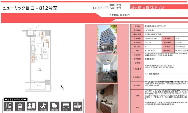 ヒューリック目白 812号室 間取り