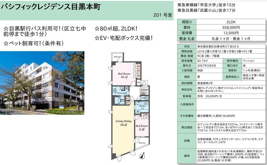 パシフィックレジデンス目黒本町 201号室 間取り