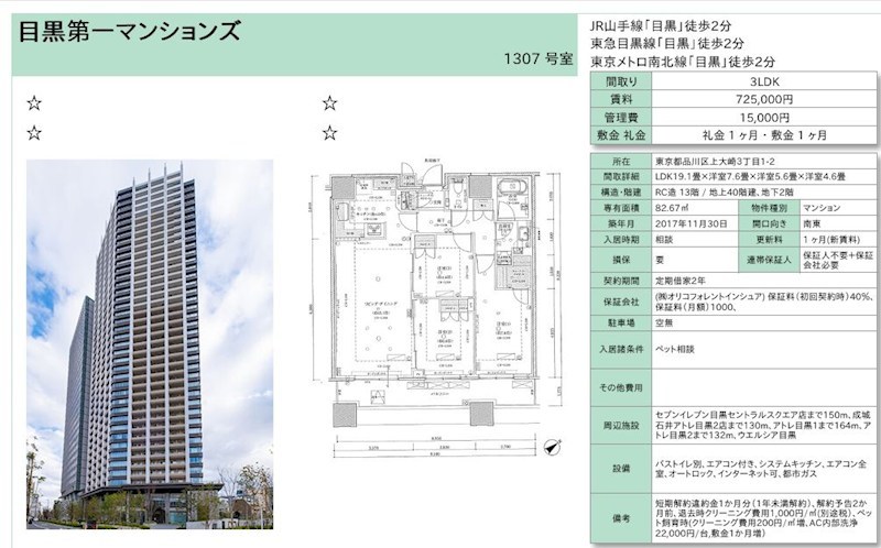 目黒第一マンションズ 1307号室 間取り